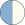 White/Blue